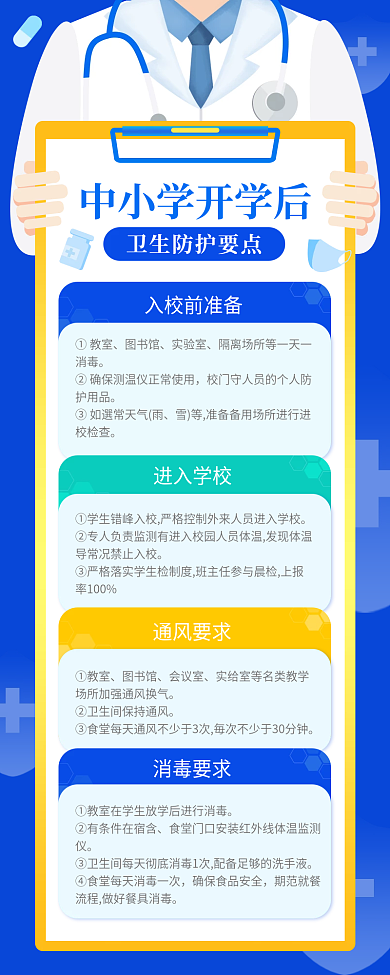 中小学开学防疫重点小清新长图海报