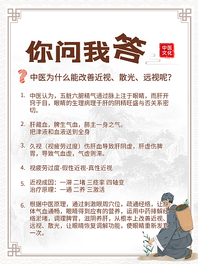 你问我答中医为什么能改善近视散光...