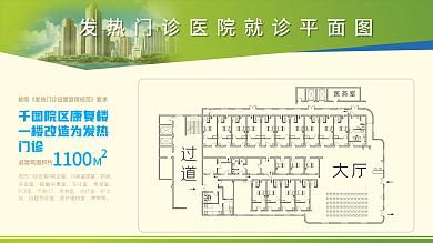 平面地图展板海报楼层索引导视地图
