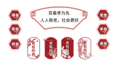 养老院百善孝为先展板