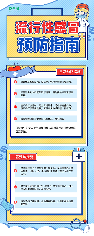 医疗健康流行性感冒预防指南手机长图海报