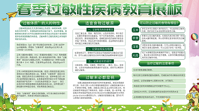 春季过敏科普展板