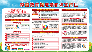 家庭教育促进法知识宣传栏