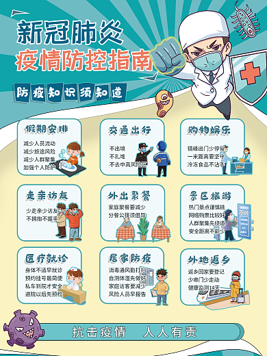 扁平新冠肺炎病毒疫情防控指南海报