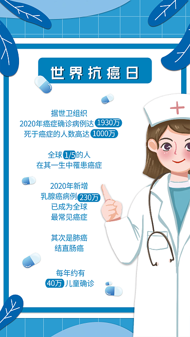 原创简约国际世界抗癌日卡通宣传海报