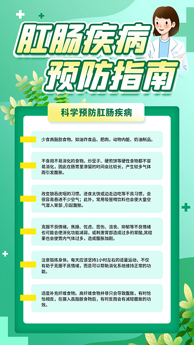 肛肠疾病预防指南简约医疗健康宣传手机海报