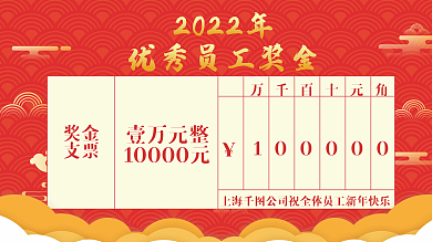 2022年企业优秀员工奖金红色展板