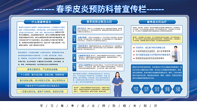简约风春季皮炎预防科普宣传栏展板