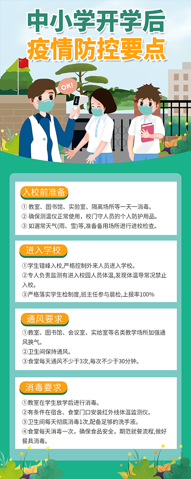 中小学开学防疫重点长图海报