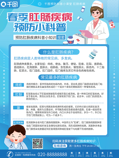 肛肠疾病预防指南海报