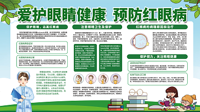 红眼病预防保护视力知识科普医疗卫生展板