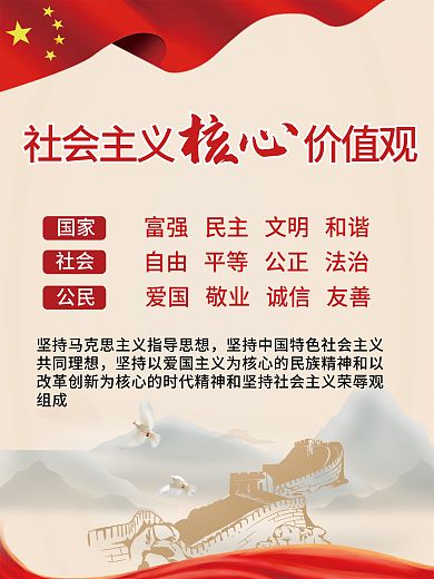 党建社会主义核心价值观海报