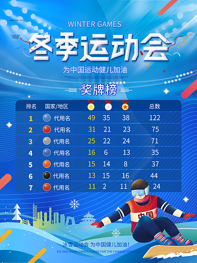 蓝色清新冬奥会奖牌榜宣传海报