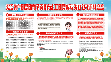 红眼病疾病预防科普知识展板