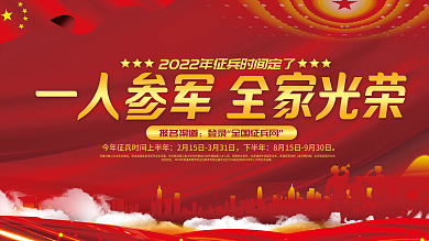 2022年征兵工作政策解读宣传展板