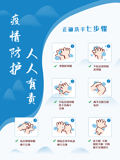 疫情防护人人有责正确洗手七步骤意识
