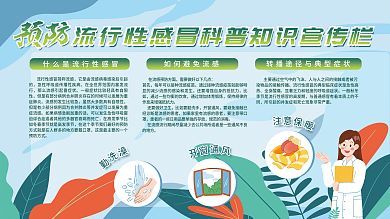 医疗健康流行性感冒科普展板