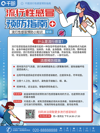 流行性感冒预防指南海报