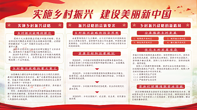党建脱贫实施乡村振兴战略建设美丽新中国