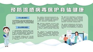 预防流行性感冒指南展板