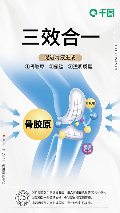 骨胶原氨糖透明质酸骨关节海报