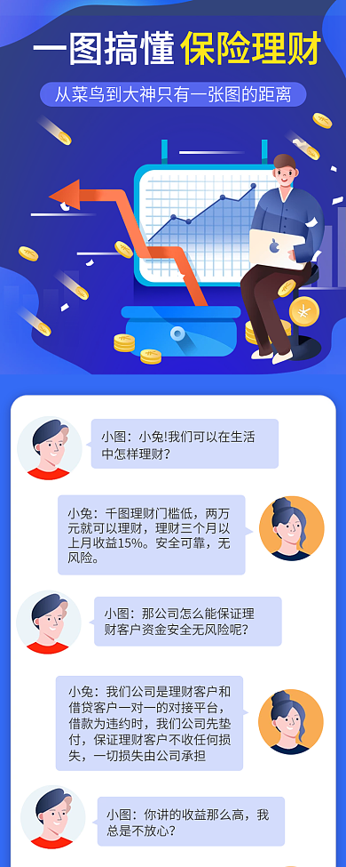 保险理财科普长图海报