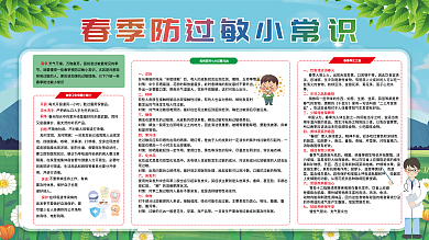 春季过敏科普展板