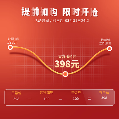 红色喜庆促销优惠曲线618价格直通车主图