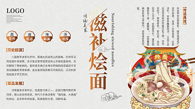 传统美食滋补烩面宣传介绍海报展板