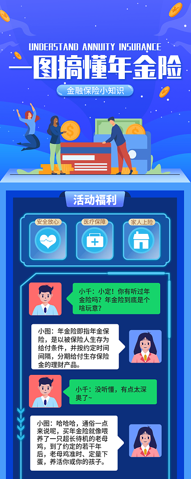 保险理财科普对话框长图