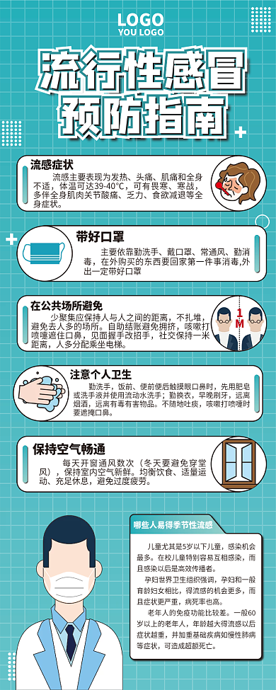 医疗健康流行性感冒预防指南 长图海报