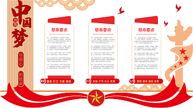 中国梦红色社会主义思想党建文化墙展板
