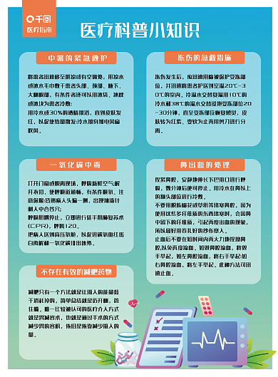 医疗宣传单 蓝色 健康 科普 药品