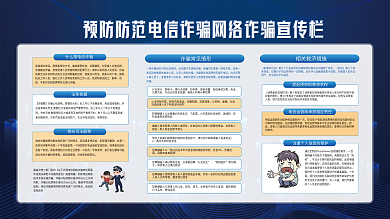 简约风预防防范电信诈骗宣传展板