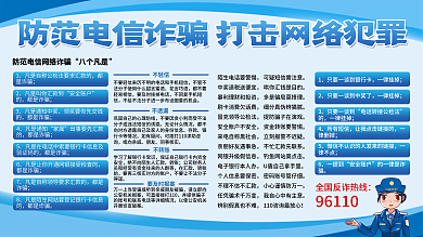 防范电信诈骗打击网络犯罪