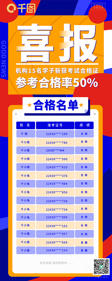 教育培训机构喜报手机海报