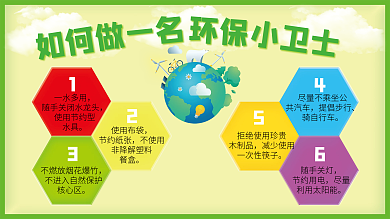 小学生环保宣传板
