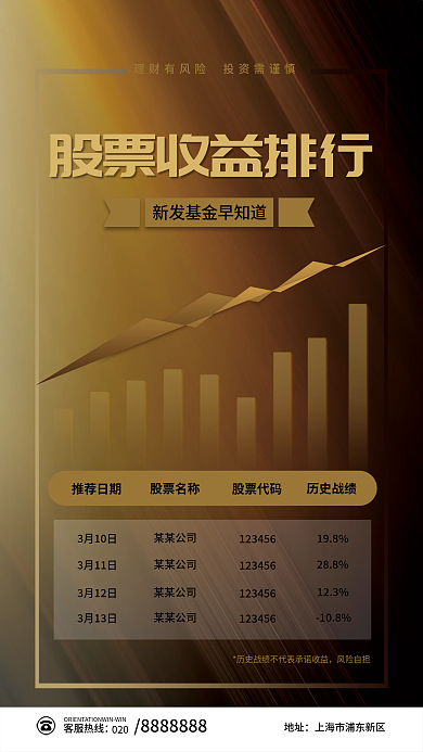 金融股票推荐牛股推荐海报