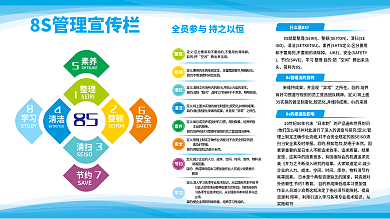 企业文化8s管理制度展板