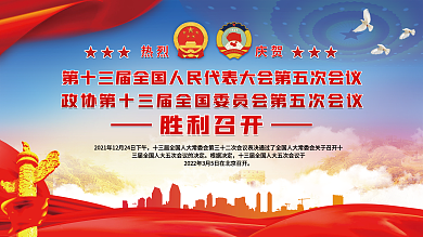 2022热烈庆贺全国两会胜利召开党建海报