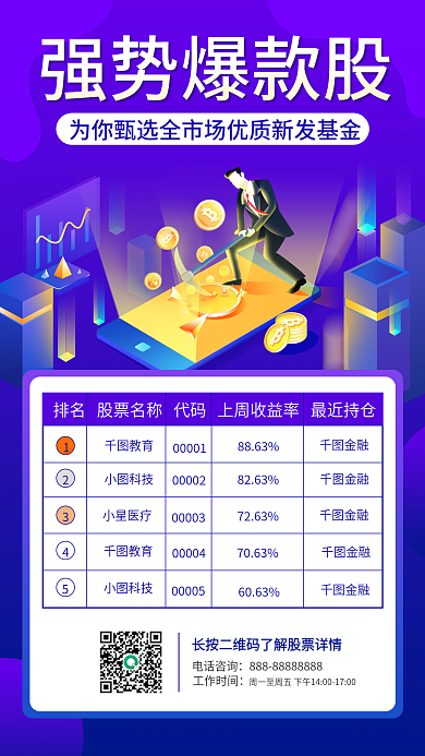 股票推荐牛股推荐手机海报