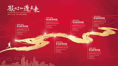 企业文化墙发展历程展板海报红色党建背景