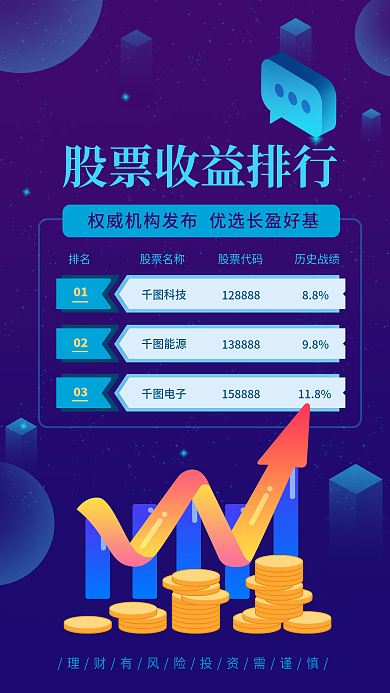 股票推荐牛股推荐手机海报
