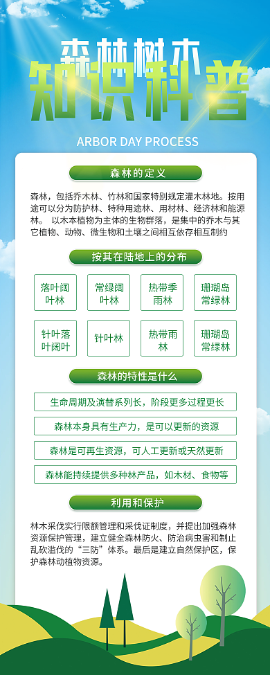 简约风植树节森林树木知识科普展架易拉宝