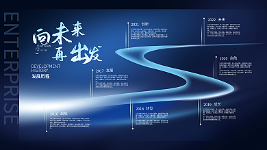简约科技企业公司发展历程大事记宣传展板