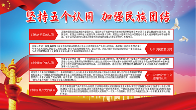 五个认同民族团结展板