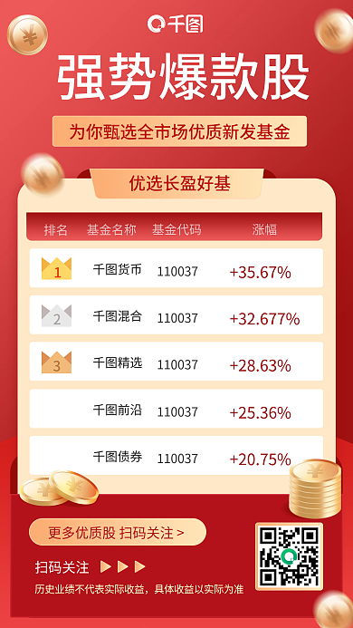 股股票排行榜扁平风手机海报