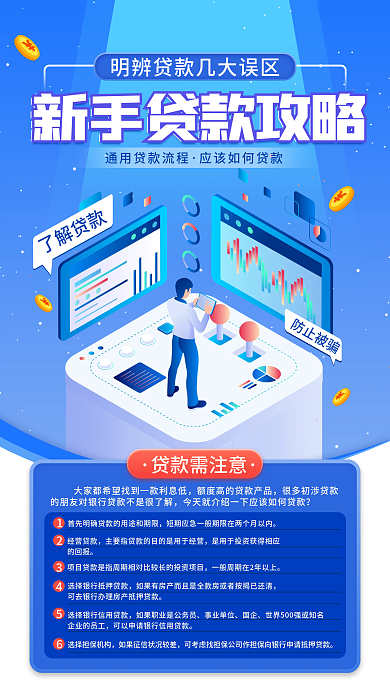 新手贷款攻略手机海报