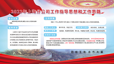 党建2022年工作指导思想和工作思路