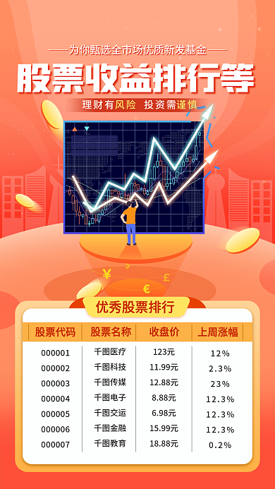 股票推荐牛股推荐手机海报